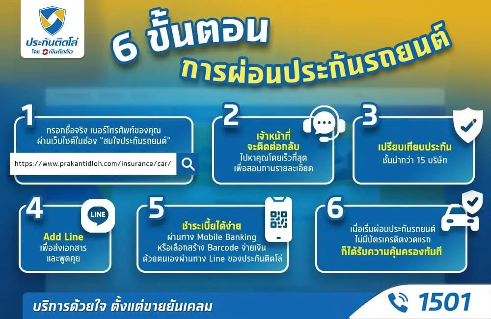 6 ขั้นตอนซื้อประกันรถยนต์ผ่อนไม่ใช้บัตรเครดิตกับประกันติดโล่ 6 ขั้นตอนซื้อประกันรถยนต์ผ่อนไม่ใช้บัตรเครดิตกับประกันติดโล่