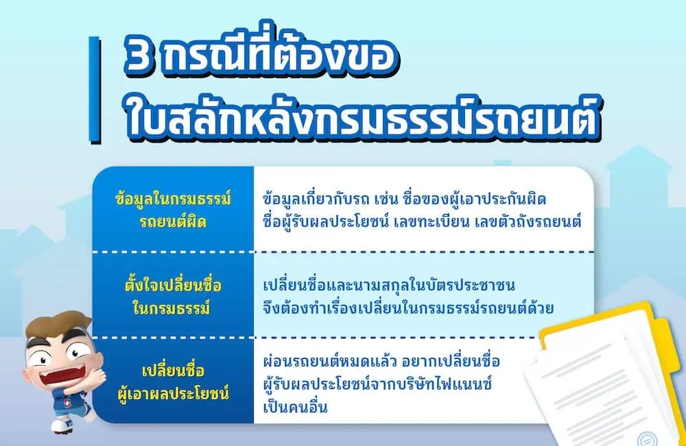 สลักหลังกรมธรรม์ คืออะไร สลักหลังกรมธรรม์ คืออะไร